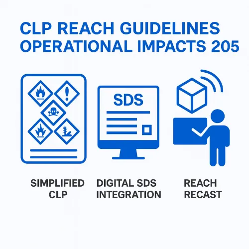 CLP-REACH-Guidelines-Operational-Impacts-2025-hsegenius-extract-HP-from-safety-data-sheets